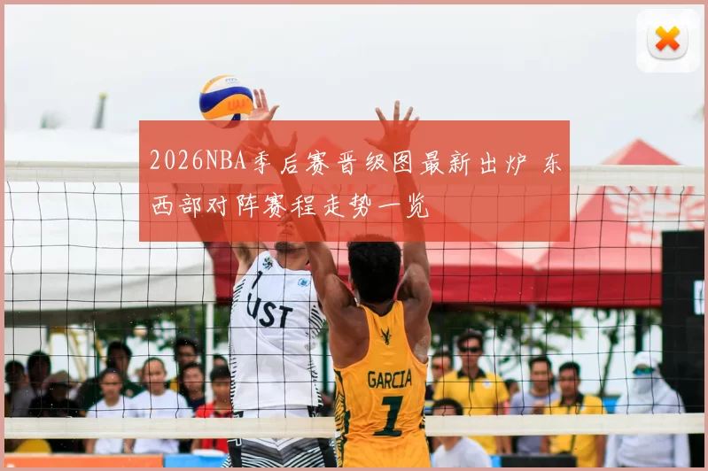 2026NBA季后赛晋级图最新出炉 东西部对阵赛程走势一览